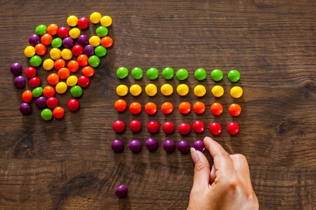 Perfectionism traits - Camino Recovery
